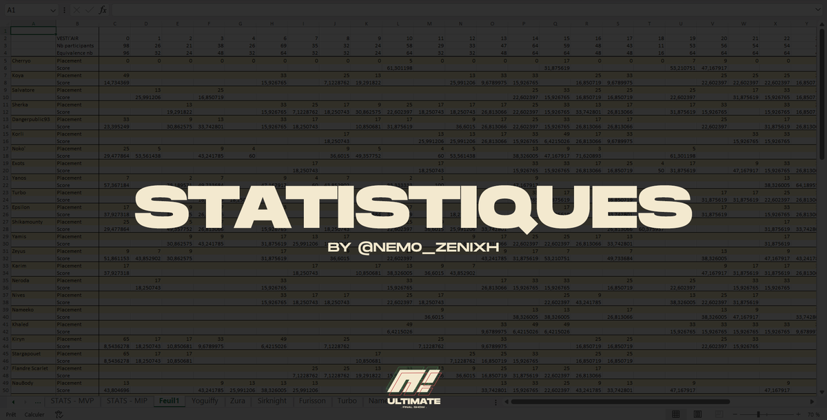 MI TEMPS ESPORT tweet media