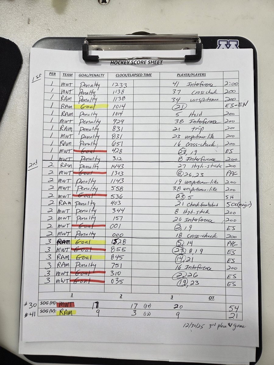 Martin Schlegel tweet media