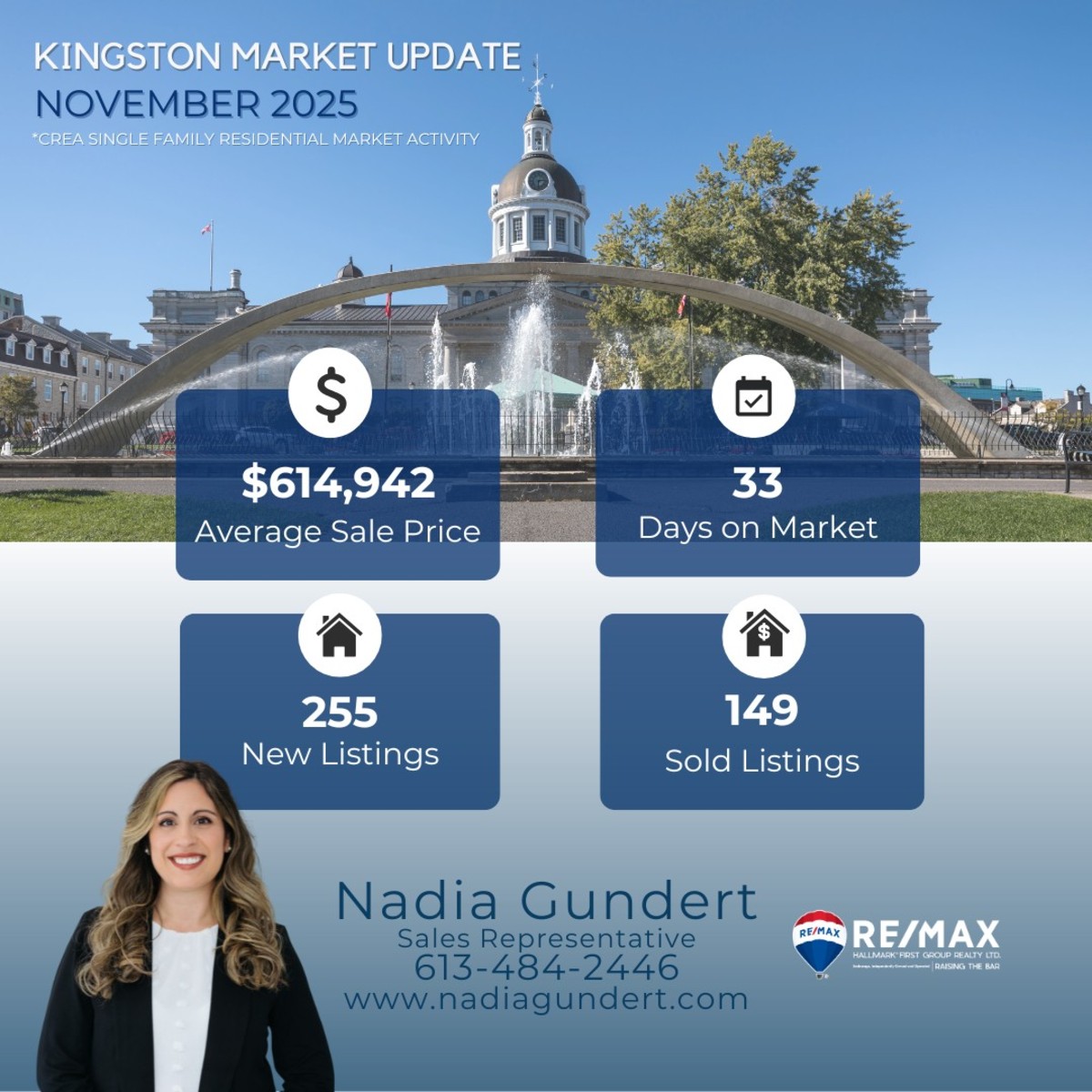 Nadia Gundert tweet media