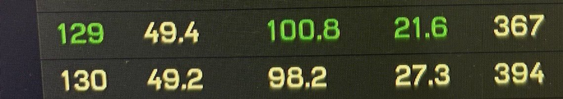 Brady Cesaratto tweet media