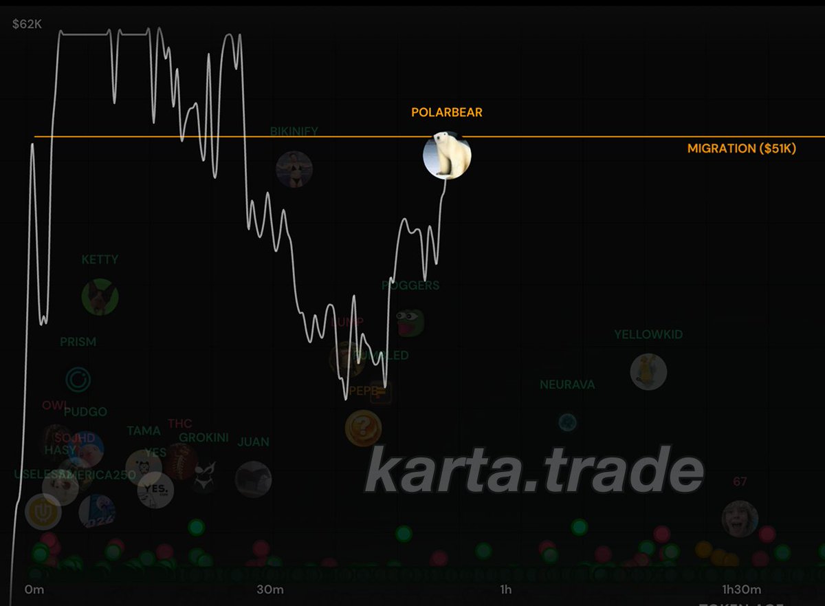 VRL Labs tweet media