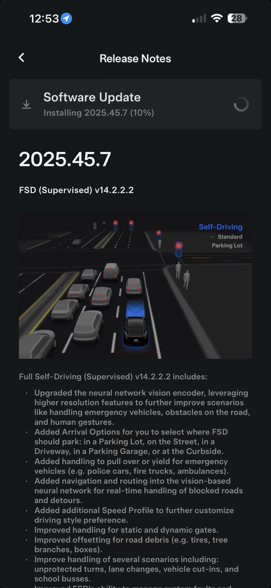 FSD v14.2.2.2 incoming 🔥

The updates seem to be more frequent. 

This has to be the 3rd update in 30 days.