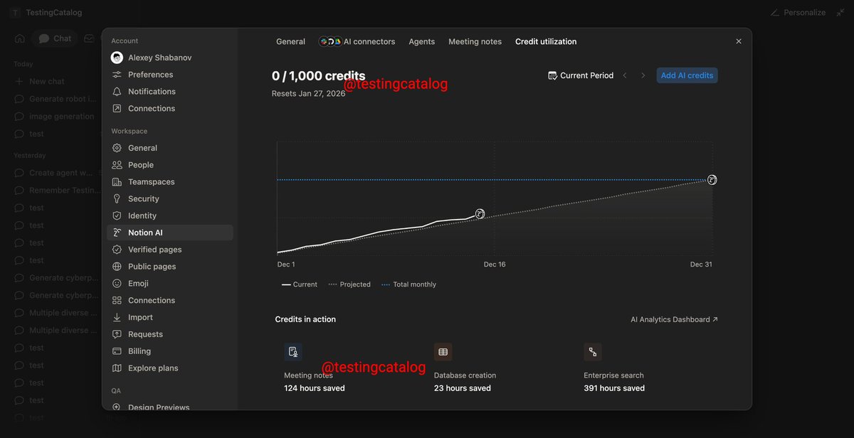 Notion AI credits chart