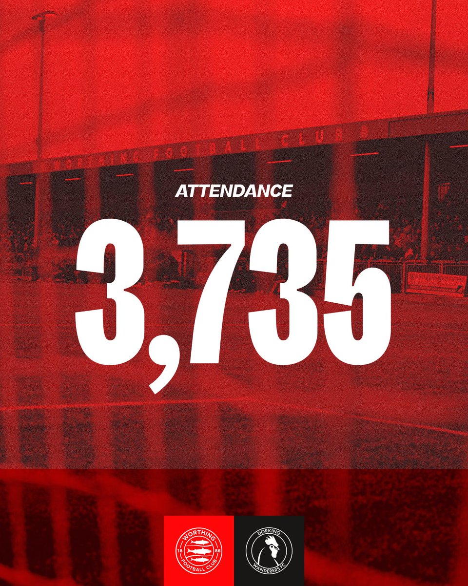 Worthing FC tweet media