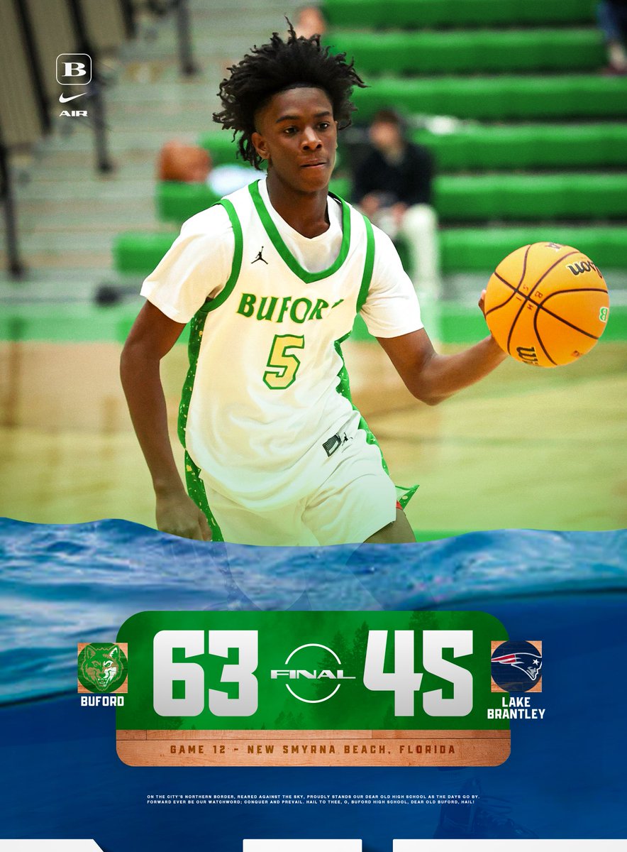 Buford Basketball tweet media