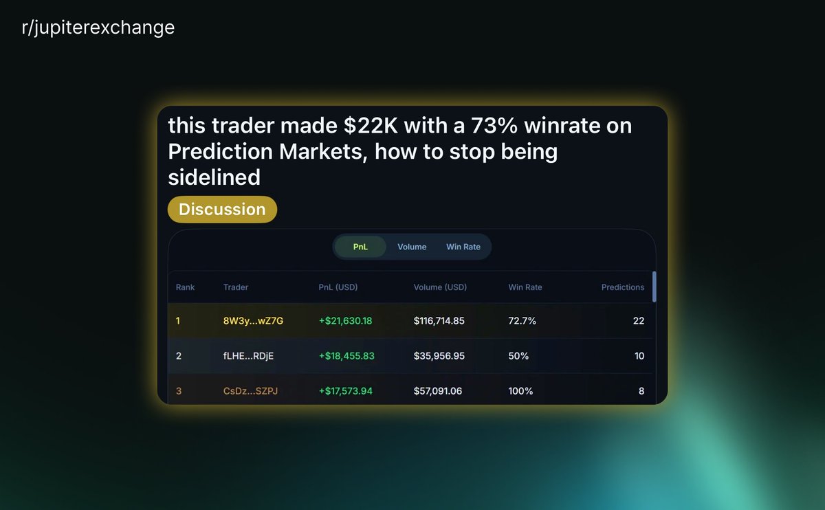 JUP Reddit Updates tweet media