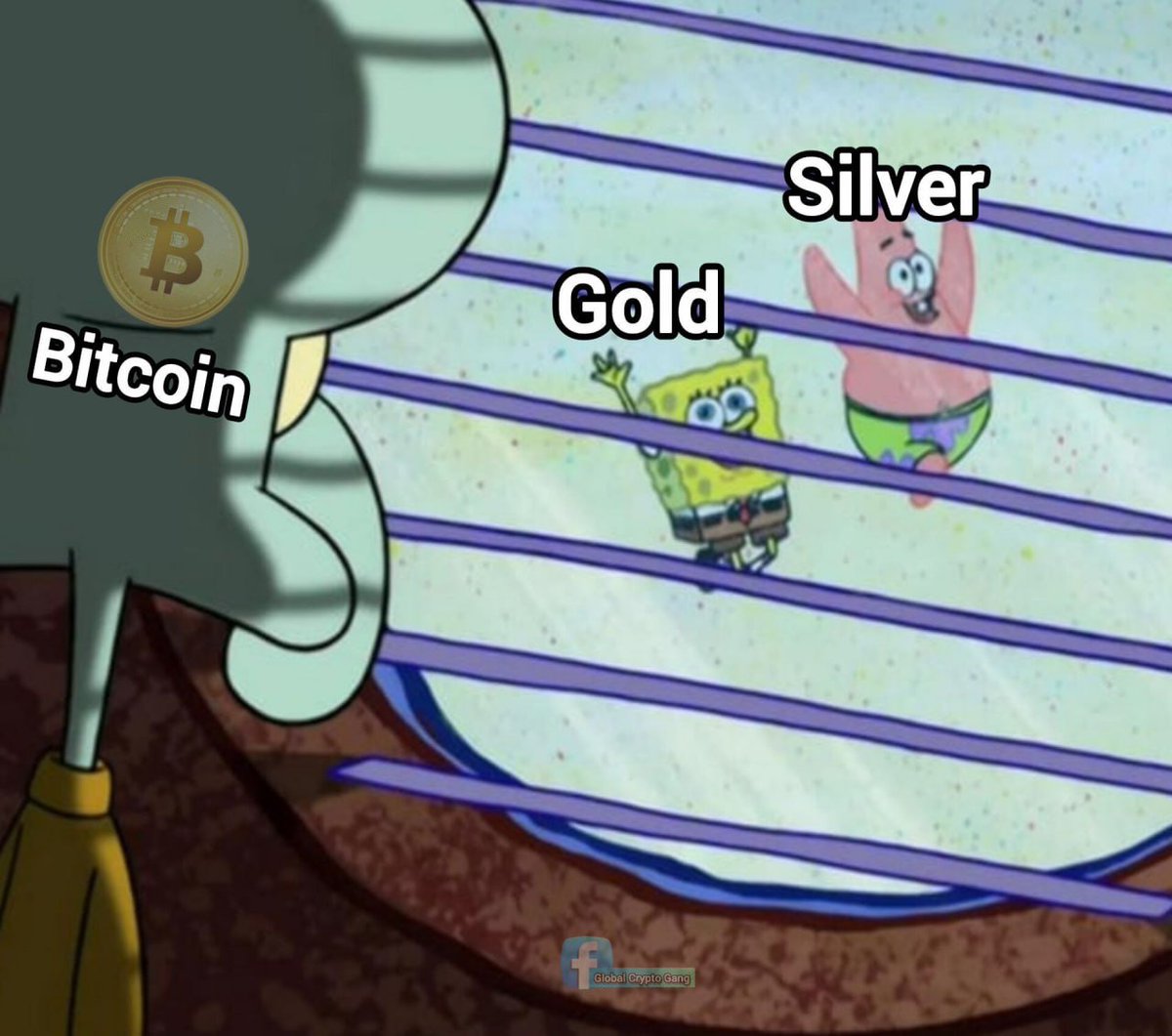 BTC $GLD $SLV