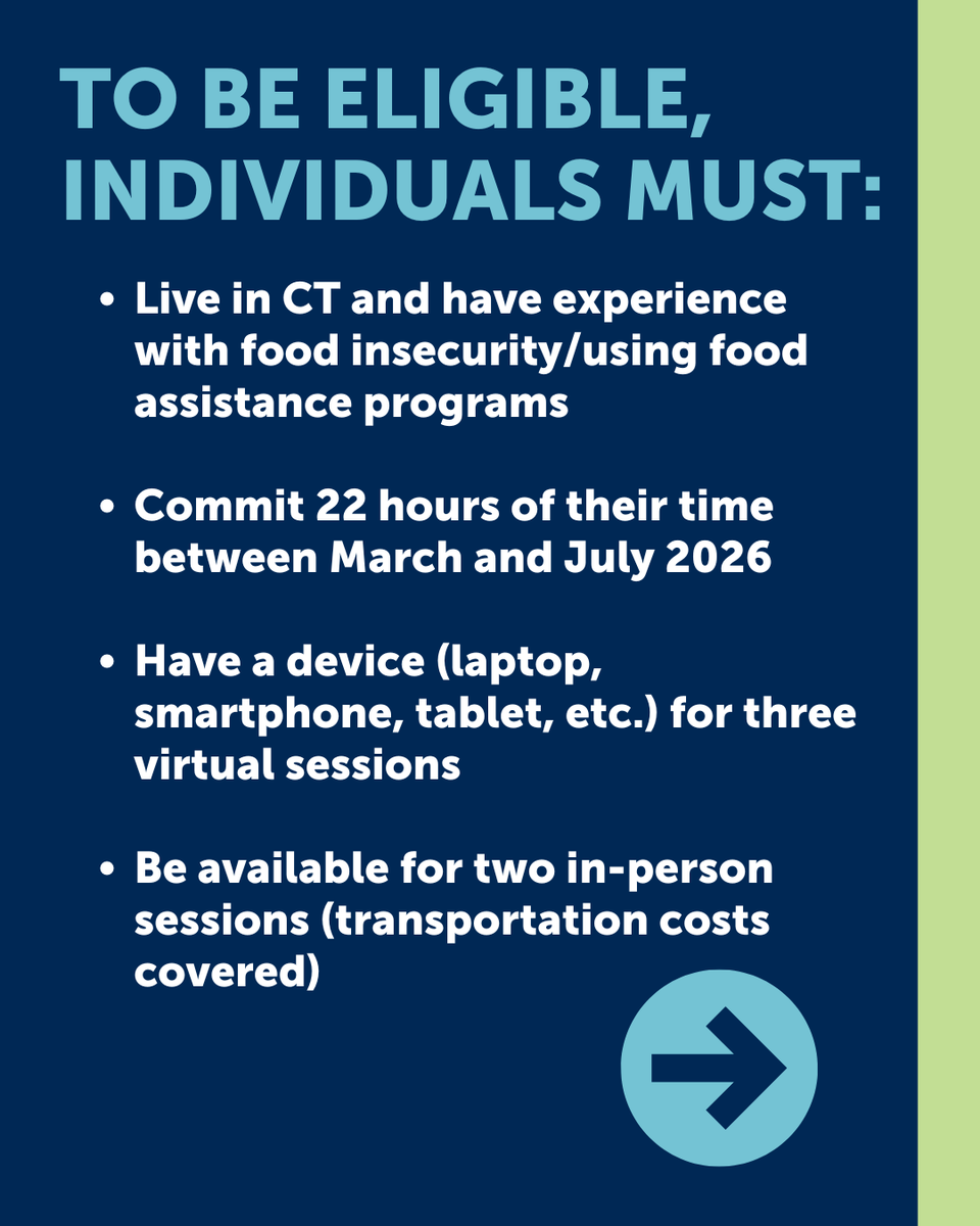 Connecticut Foodshare tweet media