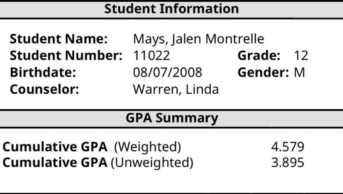 jalenBOOGmays's tweet photo. looking for baller who excels in the classroom, I’m Here🏅📚
film speaks for everything else
ATH/LB c/o 26’
@TheKramme @SUCoachMosley @CoachWAppleton @CoachBlockKnox1 @BobbyRome @CCUCoachDrew @AndrewLee_CFB @BobbyBlizzard_ @Coach_EWash @RecruitGeorgia 
https://t.co/PGAYzJs2DD https://t.co/ZQTWRLD79m