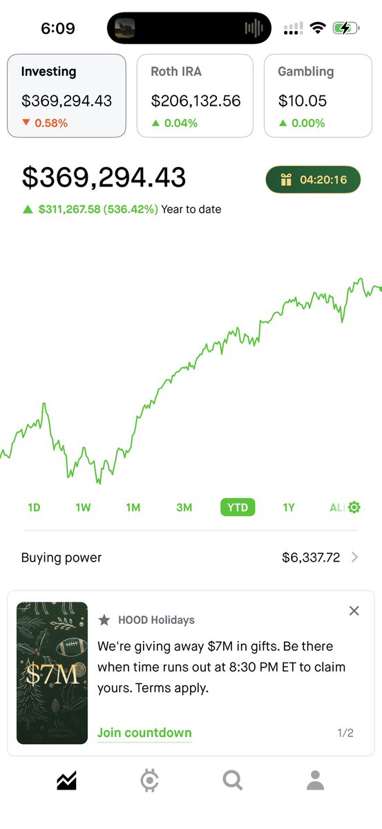 KayKyller's tweet image. 536% YTD! I’m forever greatful for this amazing year!