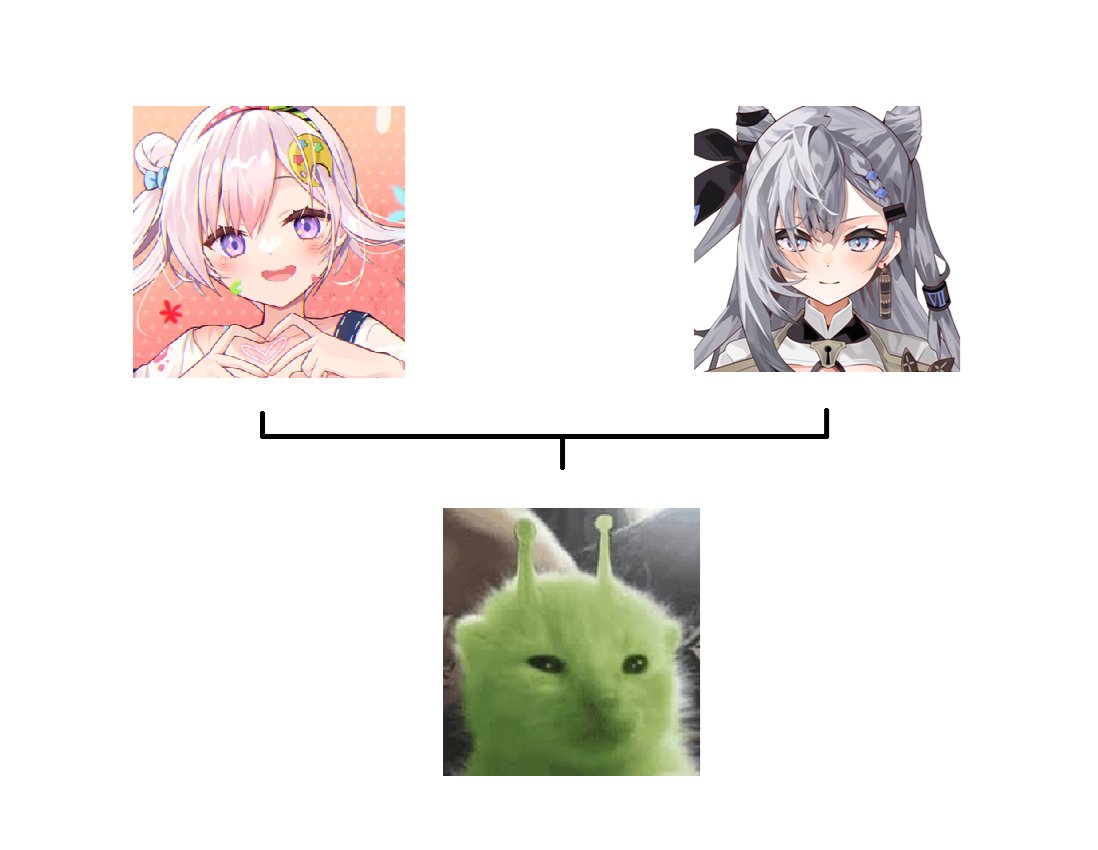 LWeddingy's tweet image. #iomemes #DEEZeta