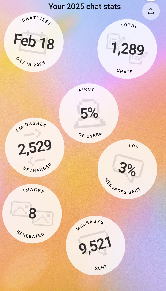 蠢货是这样的。