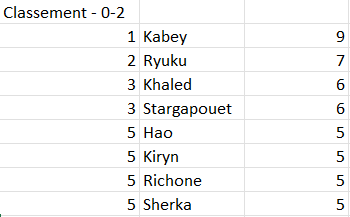 MI TEMPS ESPORT tweet media