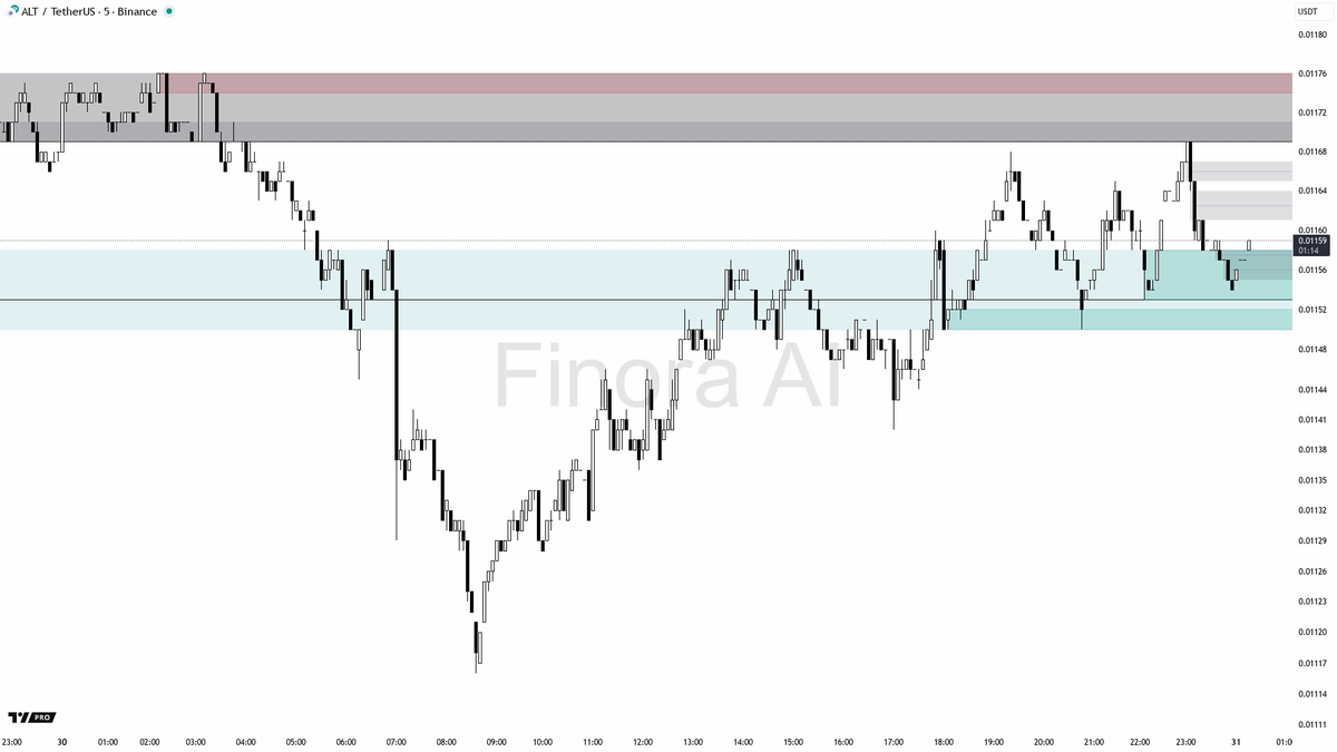 알트코인퀵거래[구글도배,구글찌라시 텔 𝑮𝑺𝑬𝑶8]텔레OTC.gxu
