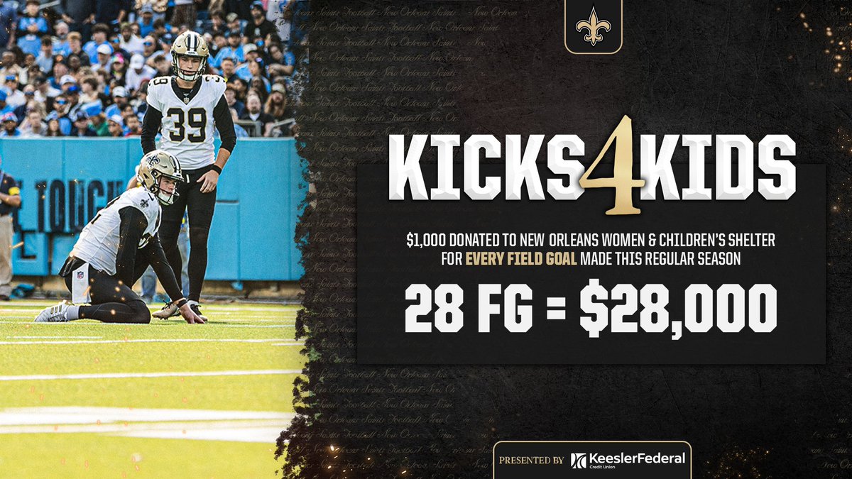 increase📈
#Saints | @KeeslerFed