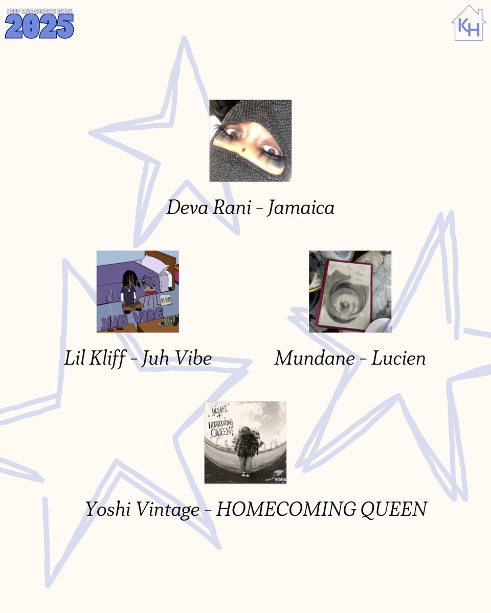 KayvanMD | join my discord! tweet media