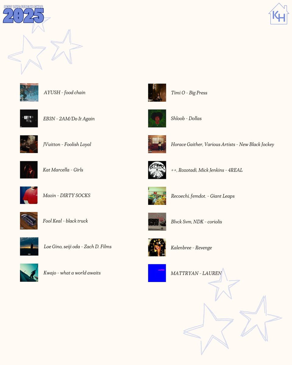 KayvanMD | join my discord! tweet media