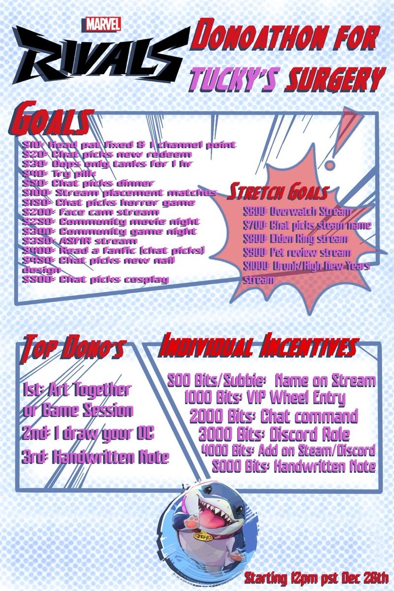 deityofthedeep's tweet photo. we are LIVE for day four of the donoathon! 

today we are working towards our placement matches goal! even if you cannot donate, having the stream up, lurking or chatting helps sooooo much!! 

come hang out for marvel rivals chaos https://t.co/n7lkL26QV1