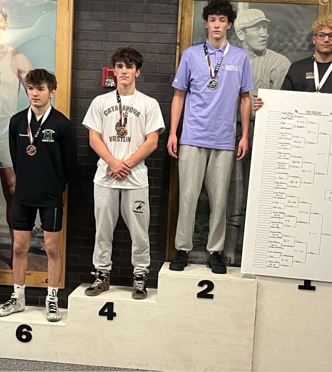 CHSRoughRiders's tweet photo. Congratulations to Gavin Hacker for finishing fourth at 127 lbs. at this year's Jim Thorpe Christmas Wrestling Tournament... #GoRoughs  @CattyWrestling https://t.co/HJH5RcWAQS