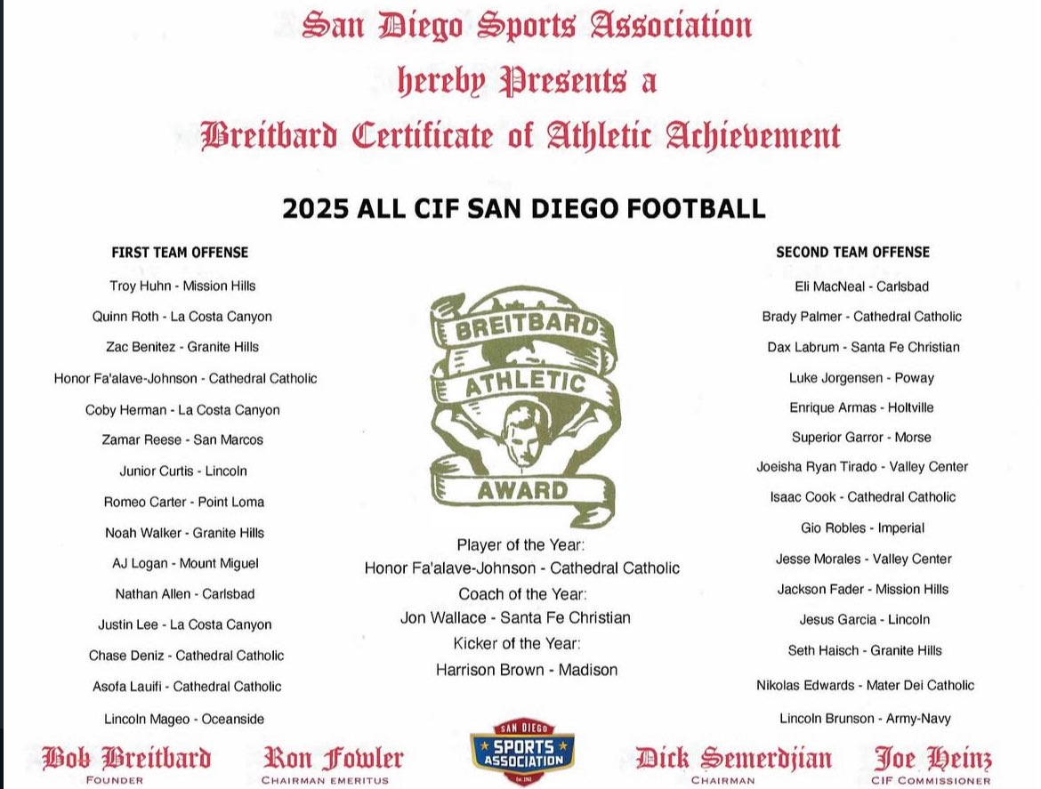 Quinn Roth tweet media