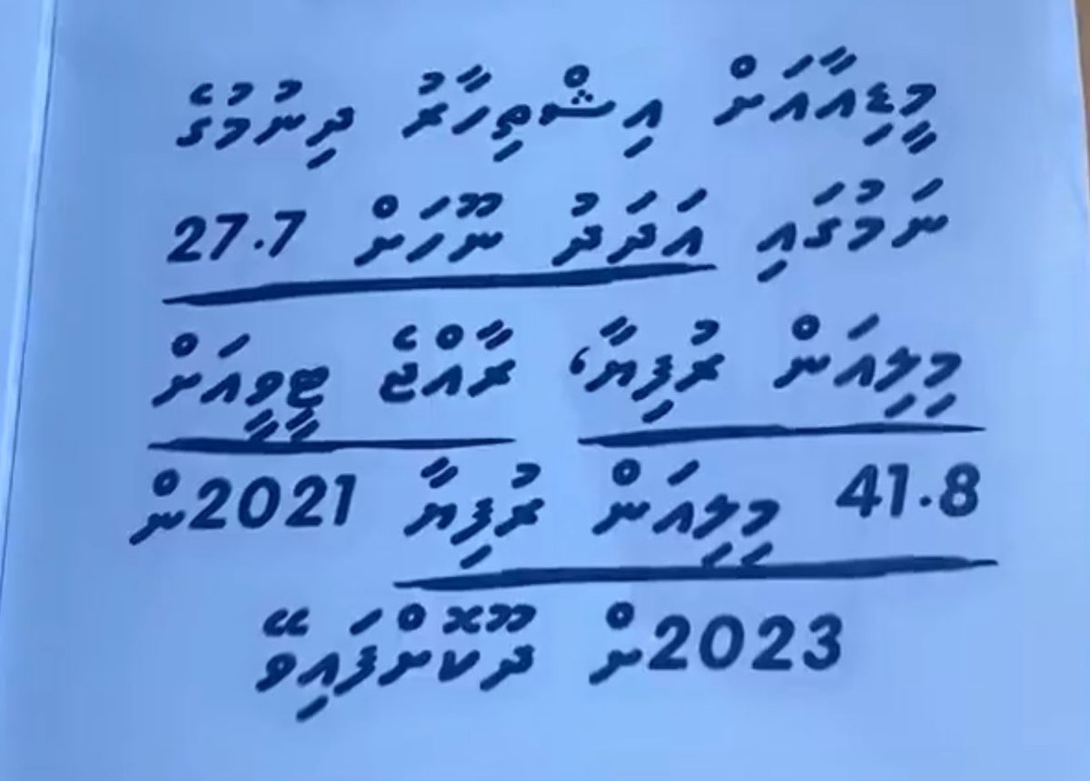 ހިތު ހުރި ގޮތަކަށް ރައްޔިތުންގެ ފައިސާ ކާލާފަތިބި ވަގުން.