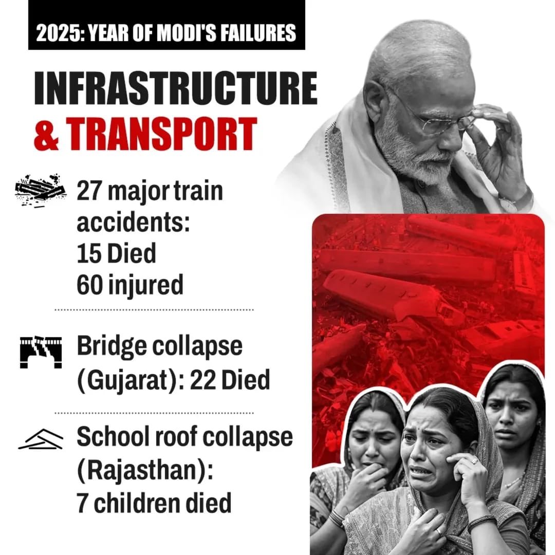 TN_PYC's tweet image. Report Card – 2025: Modi Failed 👎

#ModiFailed
#ModiReportCard
#ModiFailures
#FailedGovernment
#IndiaDeservesBetter
#AccountabilityNow
#YouthAgainstModi
#BJPMisrule
#SaveDemocracy
#CongressForIndia