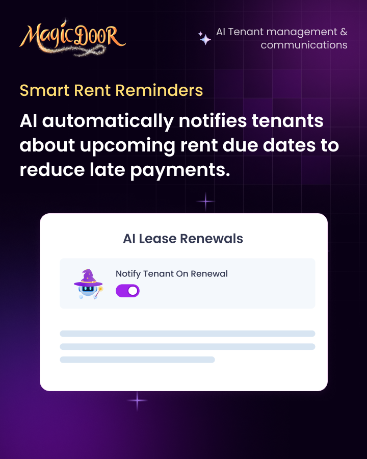 MagicDoorInc's tweet photo. What’s your 2026 goal?
More cash flow. Bigger scale. Less hassle.
MagicDoor’s AI-powered property management helps you grow profits faster. 
👉 Try MagicDoor: https://t.co/fmvNYldjiY https://t.co/wBqQwPtiPc