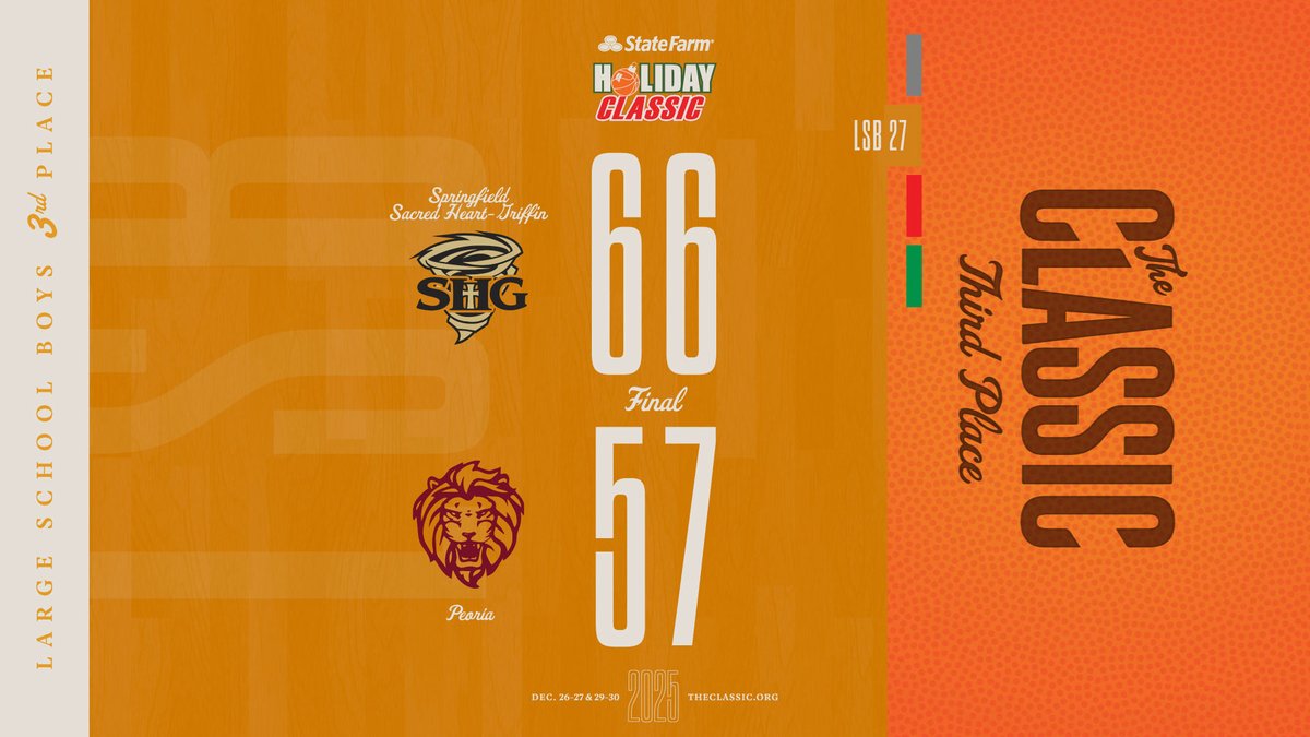 State Farm Holiday Classic tweet media