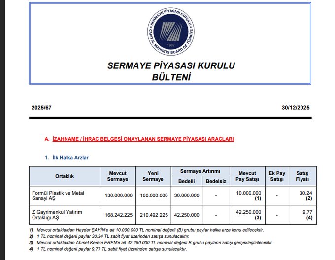 SPK'dan iki yeni #halkaarz onayı.  "Formül Plastik" ve "Z Gayrimenkul Yatırım Ortaklığı" halka arzlarına onay verdi.