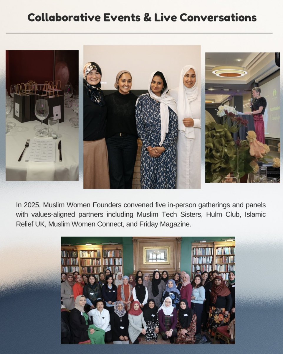 Muslim Women Founders tweet media