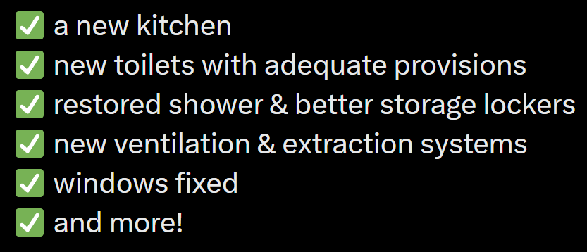 🚨 𝗨𝗻𝗶𝘁𝗲 𝗖𝗘𝗖 𝘄𝗶𝗻! 🚨

Our H&amp;S reps recently won massive improvements for members at Greendykes House and Wauchope House following an inspection that found countless issues and breaches of legislation

See a truly shocking "before &amp; after" 👇
unitececbranch.org/greendykeshous…