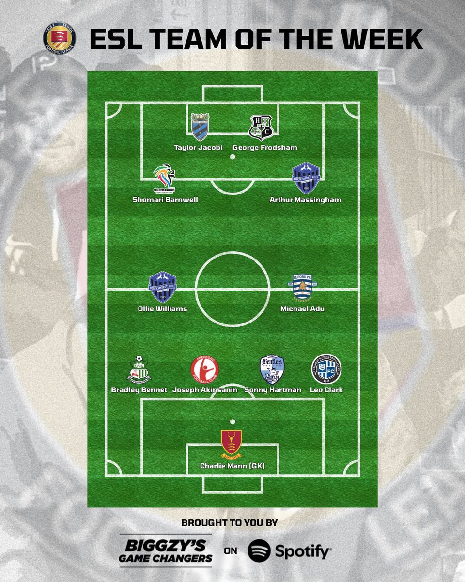 Essex Senior League tweet media