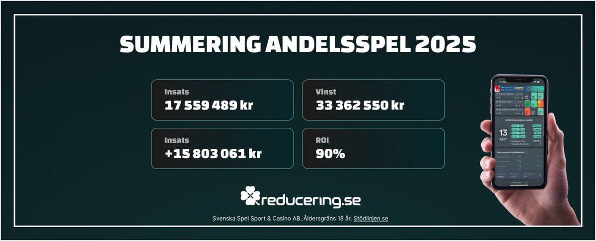 Blockens Andelar tweet media