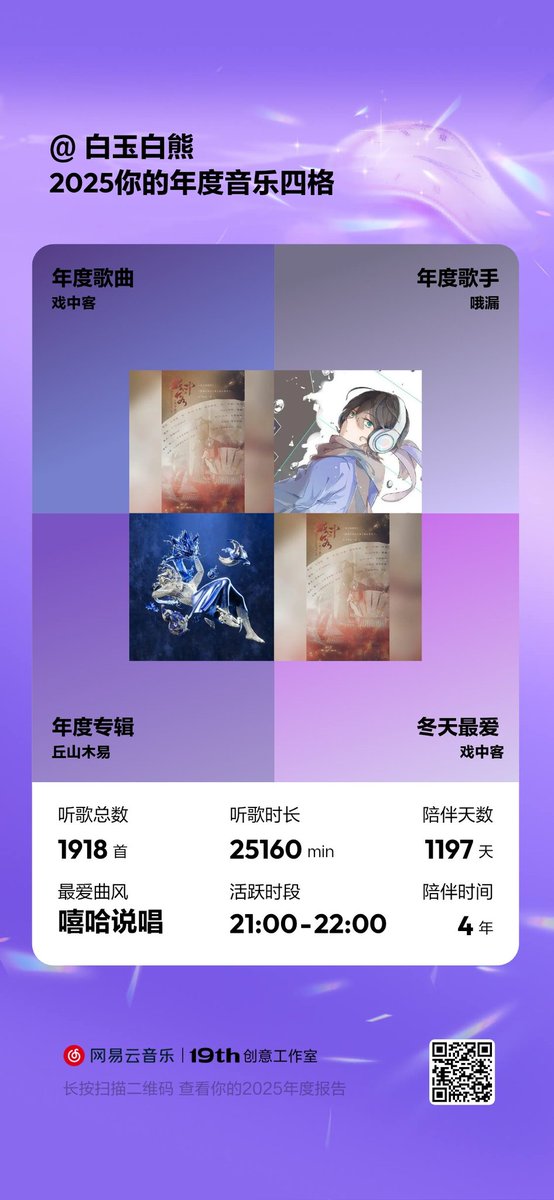 baiyu_baixiong's tweet photo. 今年もたくさん聴いた？1年でした。
ｰｰｰｰｰｰｰｰｰｰｰｰ
●再生時間（総計）
网易云：1,918曲　25,160分
QQ：3,633曲　約 23,965分
Spotify：2,195曲　28,767分
ｰｰｰｰｰｰｰｰｰｰｰｰ
・合計：約1,298時間（＝約54日分）
・総曲数：7,746曲
ｰｰｰｰｰｰｰｰｰｰ https://t.co/vSiOyAPfGA