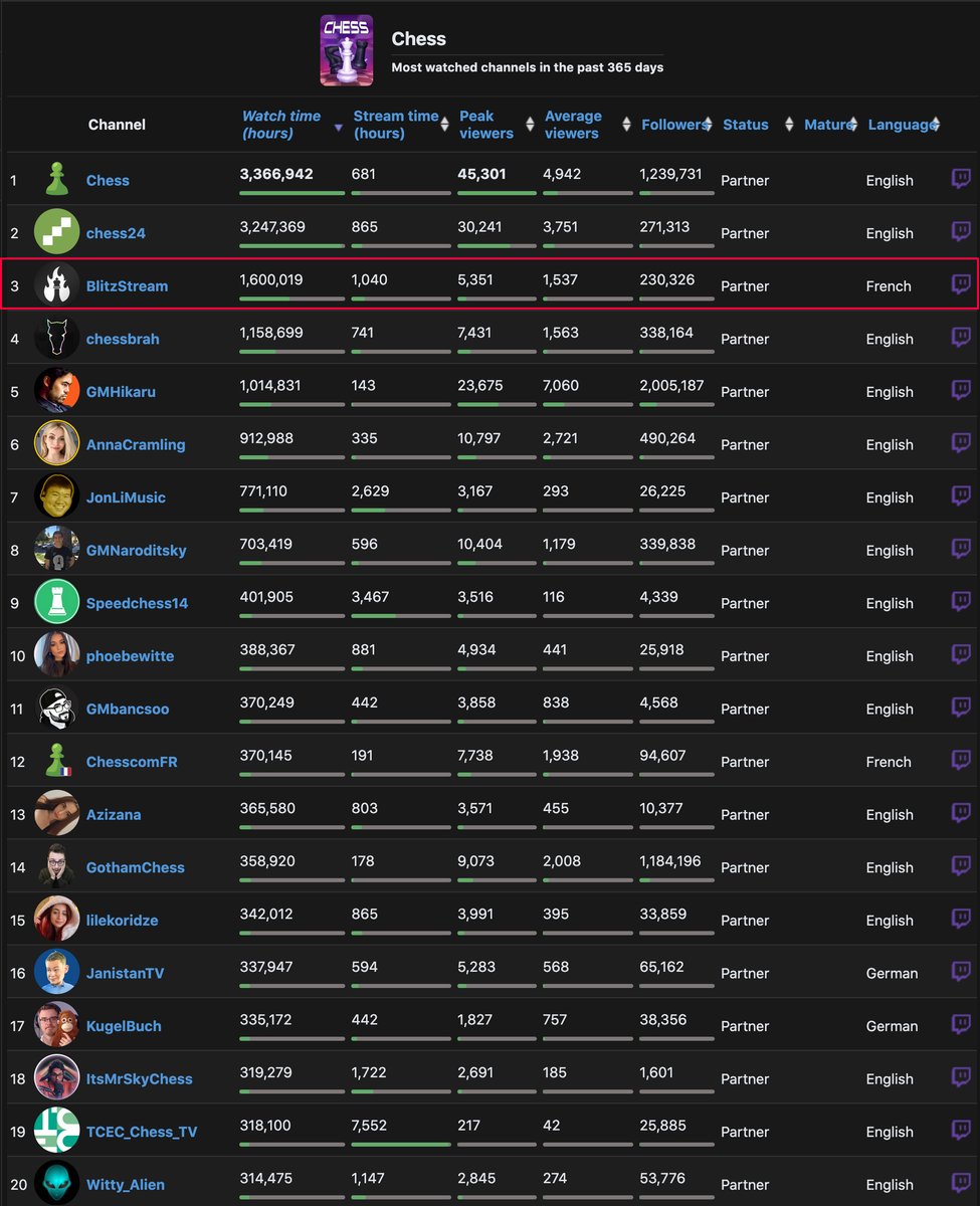 Kevin Bordi tweet media