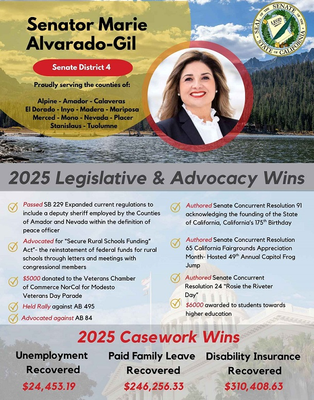 AlvaradoGilSD4's tweet photo. Please take a moment to check out my team's accomplishments from 2025.
We're looking forward to an even better 2026!
#sd4 #ruralcalifornia https://t.co/1Kqre6zvxd