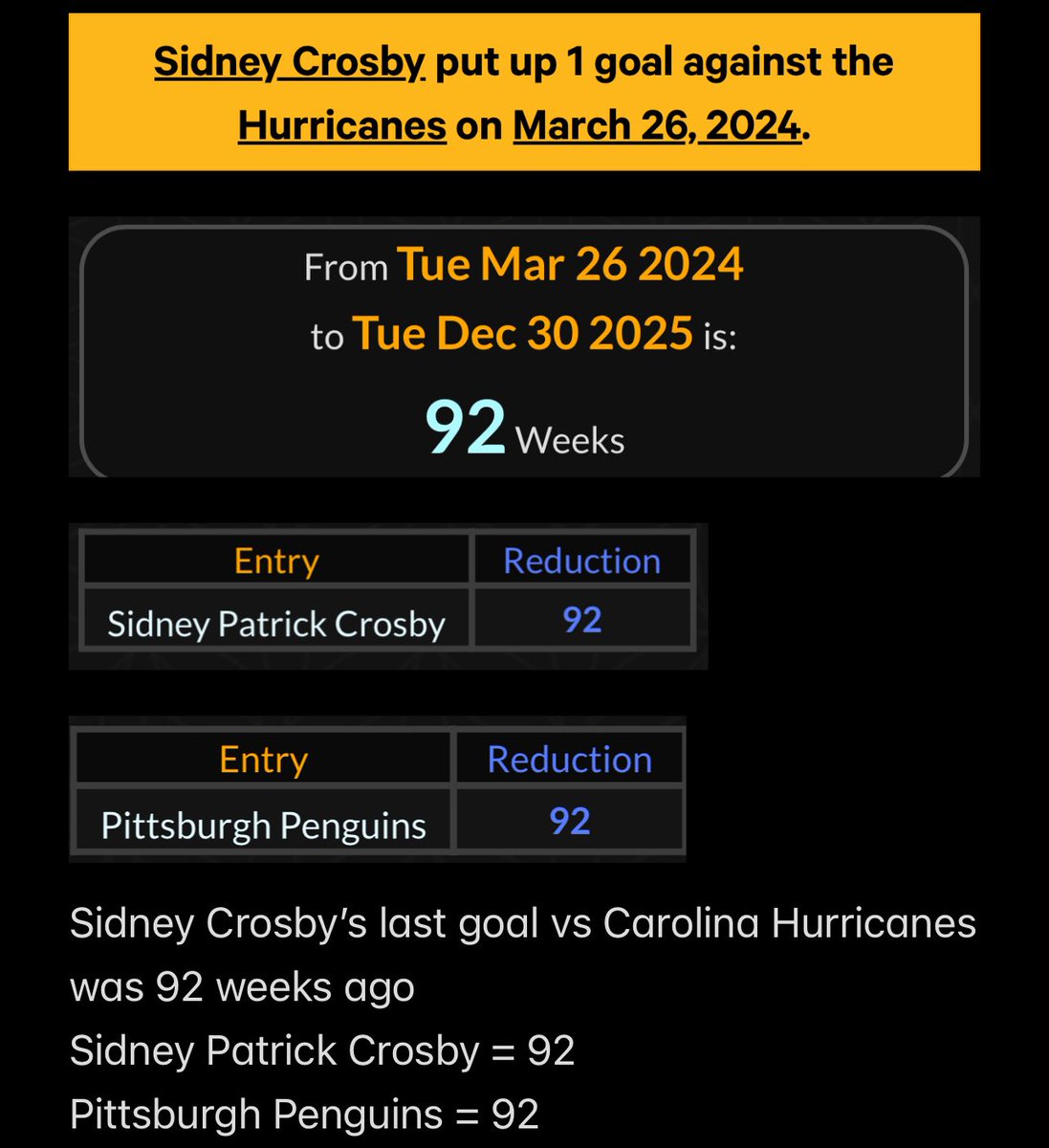 Sidney Crosby Goal #LetsGoPens