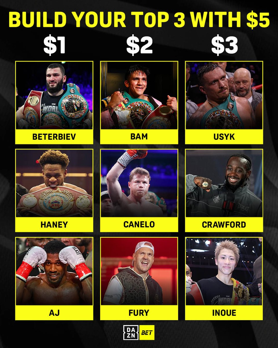 DAZN Boxing tweet media