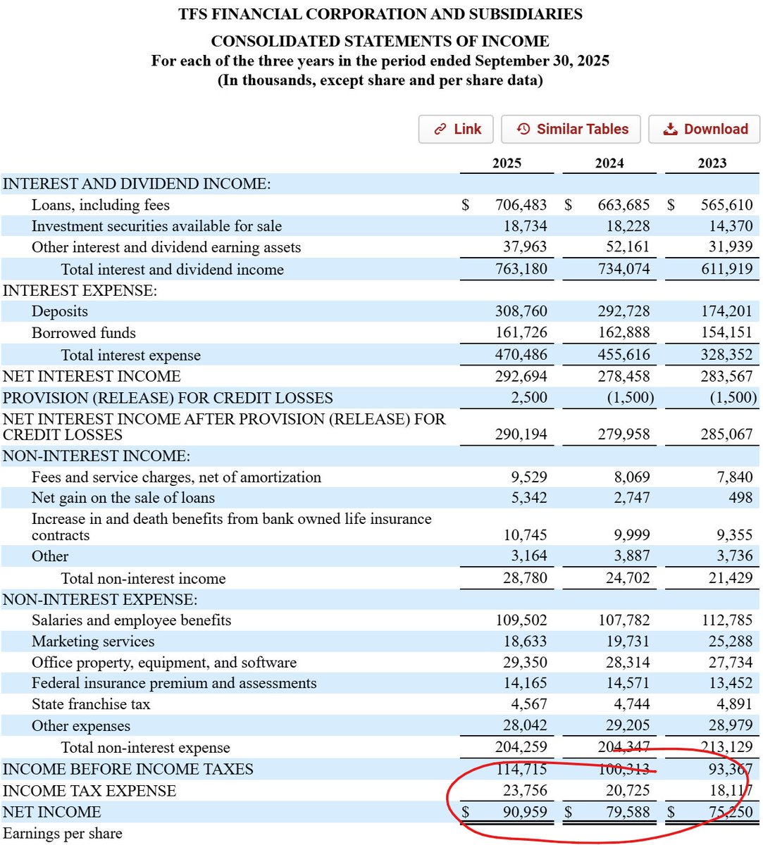 Colin King tweet media