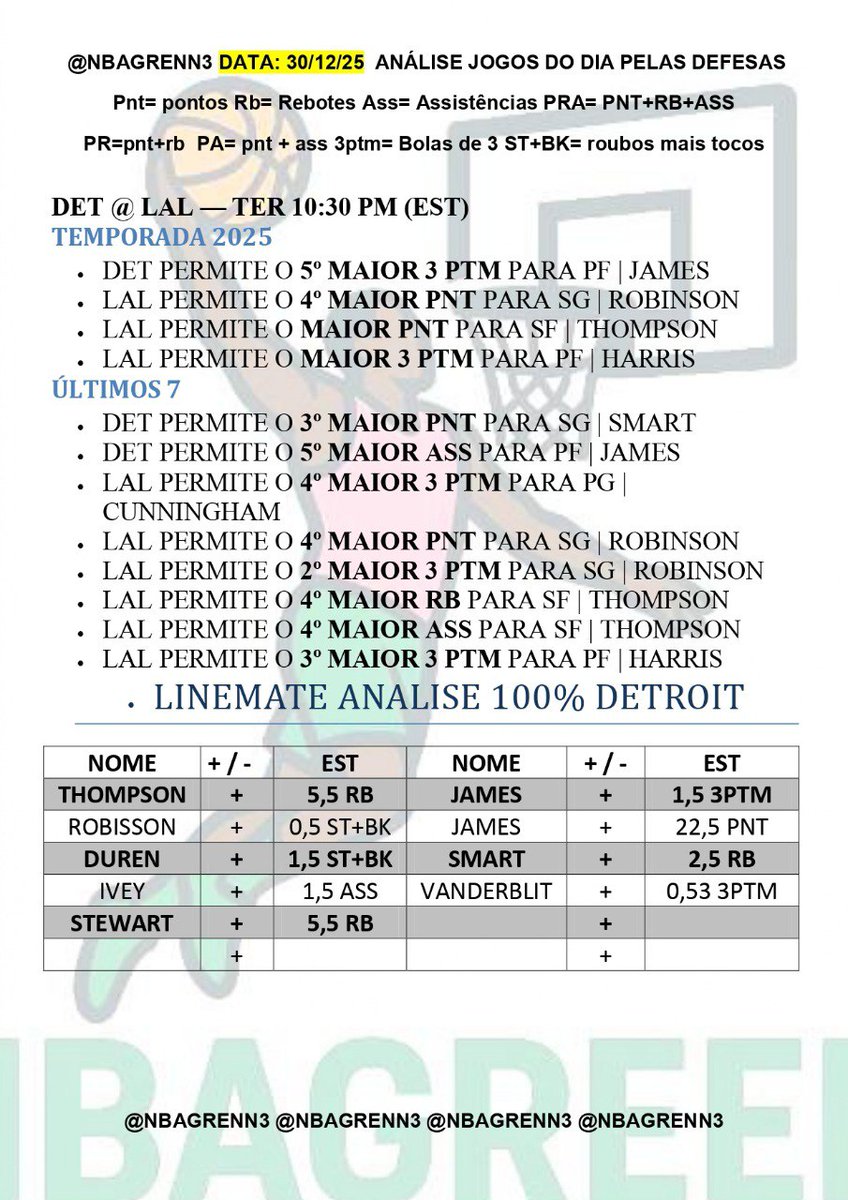NBA GREEN (SISTEMAGREEN) tweet media