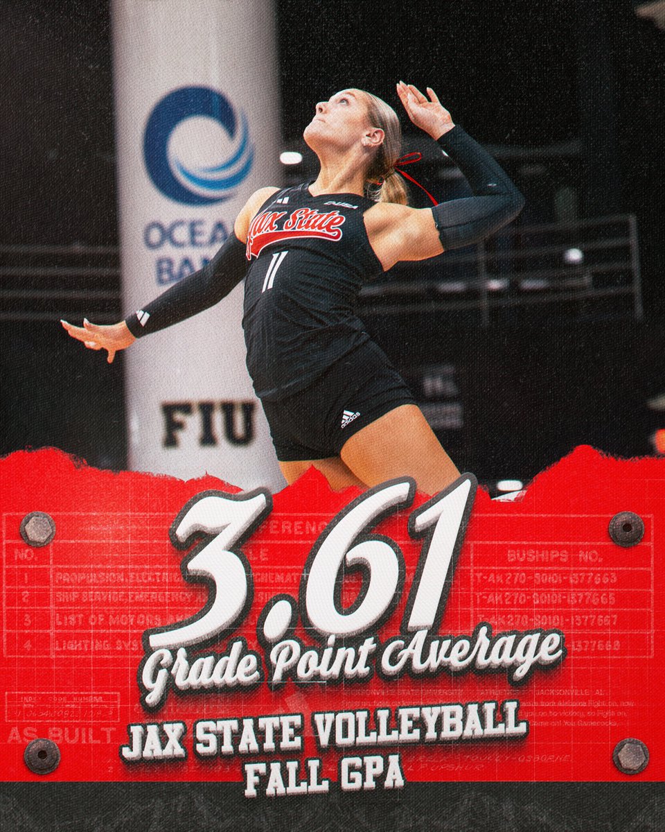 Jacksonville State Volleyball tweet media