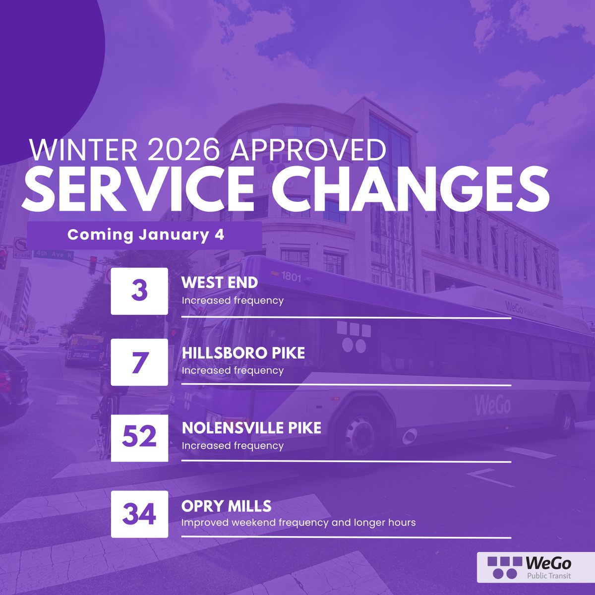 WeGoTransit's tweet photo. 🚨 Approved service changes go into effect January 4. Be sure to plan ahead and check your routes before you ride. Click the link below for the full list of changes. #TransitTogether #RollwithWeGo
https://t.co/A6QBAUwqiu https://t.co/sTnRCLfGKS
