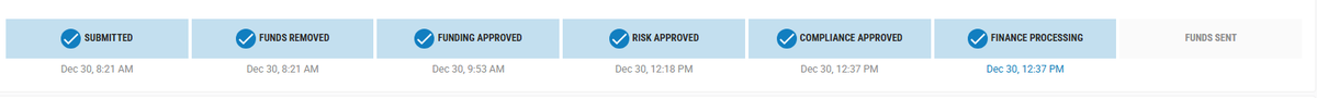 meech_web3's tweet photo. Payout approval from @Topstep 

I will be requesting $1M in payouts in 2026 🤑 https://t.co/vtESsOFuxY