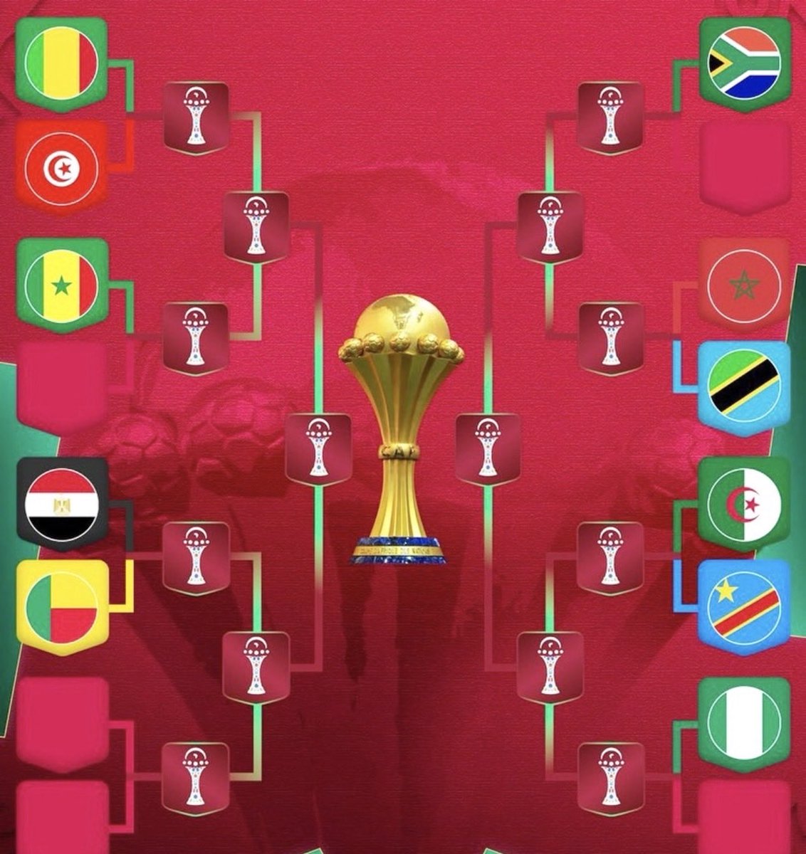 abd ennacer el bar/عبد الناصر البار tweet media