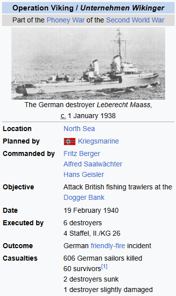 What is a more embarrassing defeat for the German navy