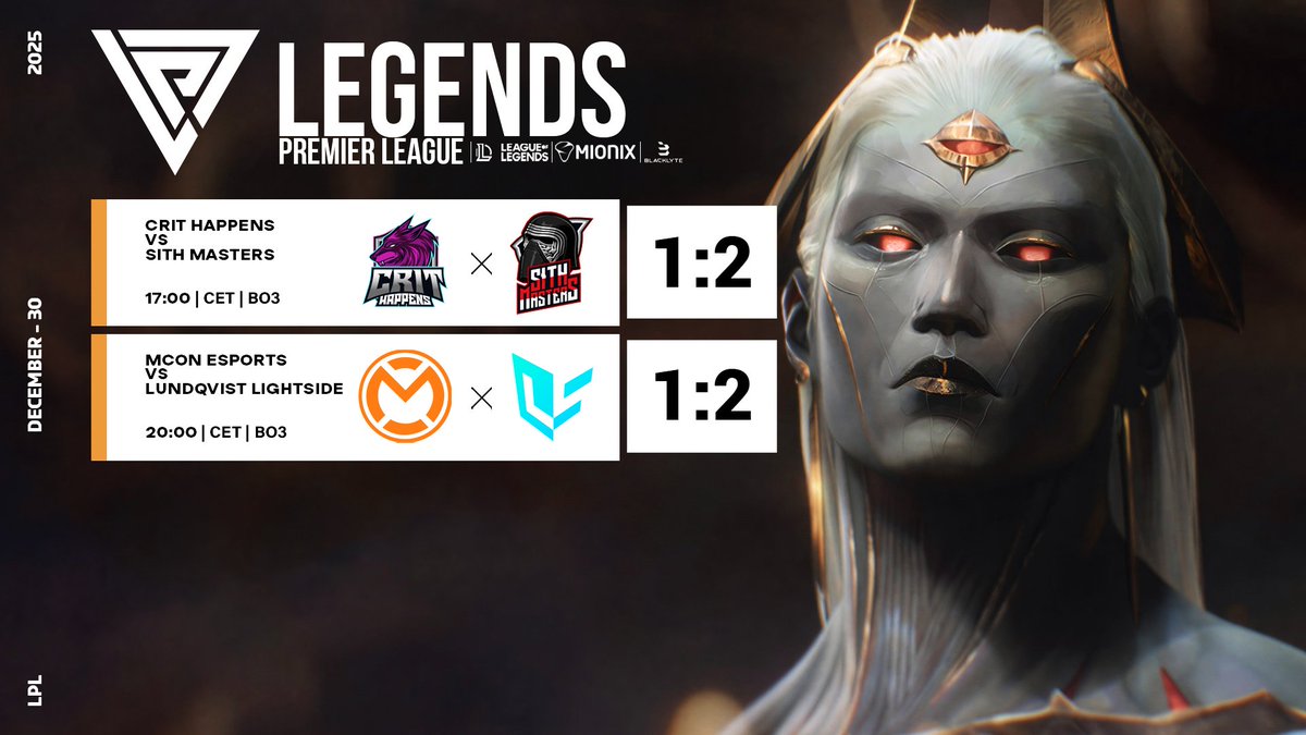 LegendsPLeague's tweet photo. What a crazy day 🤯

@CritHappens_fi 1:2 @sithmasters 

@mConesports 1:2 @LightsideSWE 

Sith Masters and Lundqvist Lightside advance to the playoffs 💥

See you next year😎

#legendspremierleague #LeagueOfLegends #Esports https://t.co/ainjvPVkrk