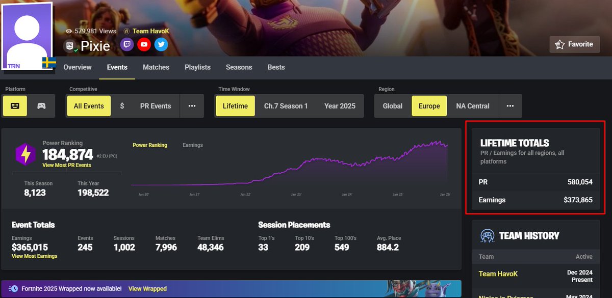 Fortnite Tracker tweet media