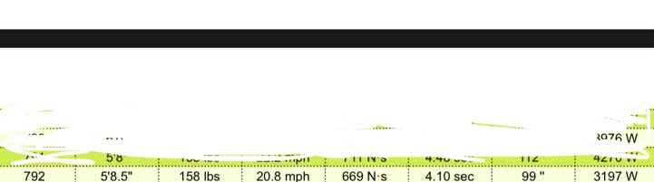 MatthewMerlos_'s tweet image. I was #792 at Boom The Best of The Best Showcase last weekend. I had the 1st fastest short shuttle overall! 
@LWEastFootball @EDGYTIM