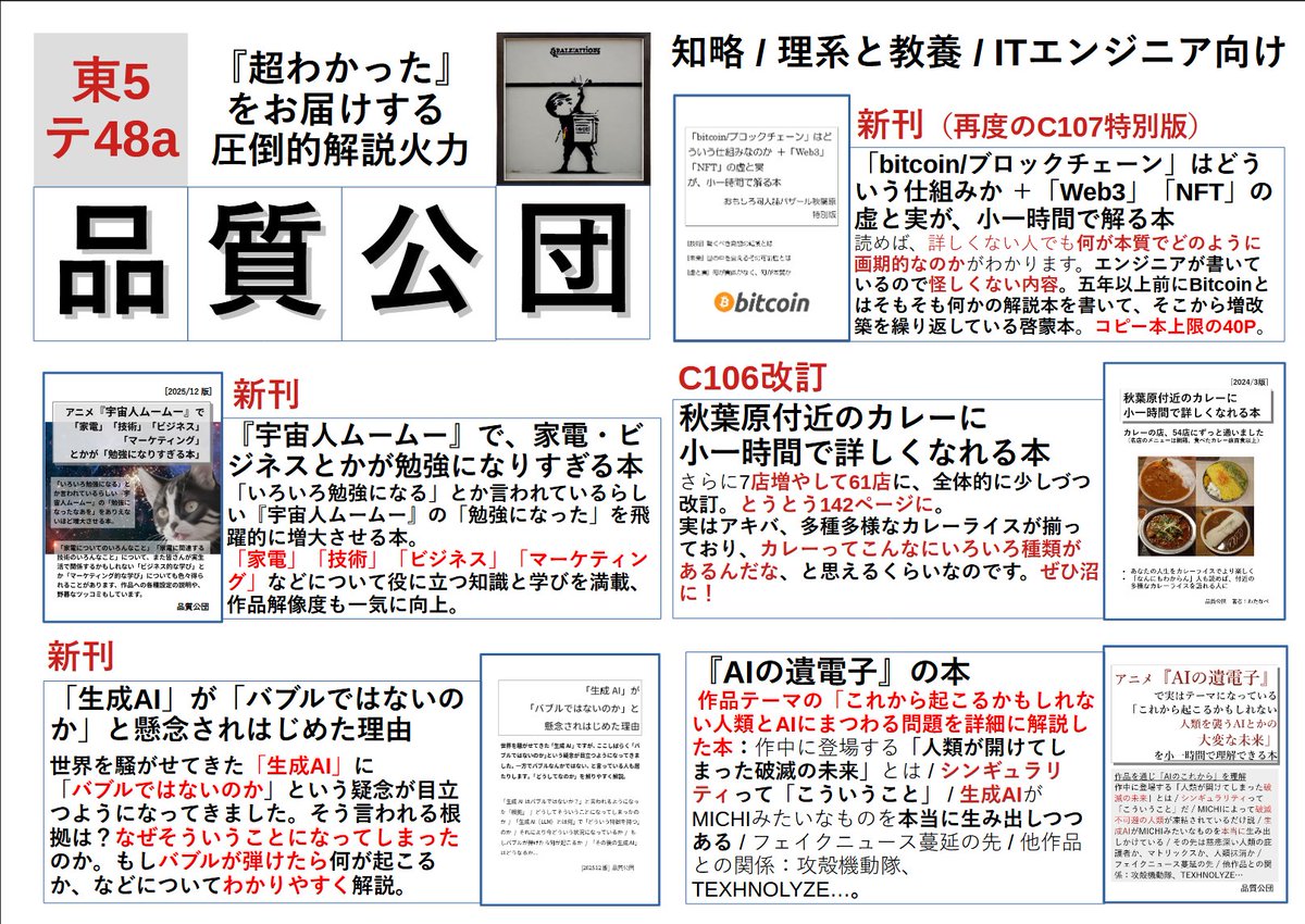 hinsitukodan's tweet photo. ＃C107 二日目参加します 
- 「生成AIはバブル疑惑」本
- 「 #宇宙人ムームー 」の超解説本 
-  秋葉原カレー本を少し
-  ビットコイン/ブロックチェーン本
- 「 #AIの遺電子 」解説本
など20種類くらい持参。圧倒的解��火力で『超わかる』をお届け
東5 テ48a（手乗り柴犬、で覚えてね）におります https://t.co/HUIPYObZqs