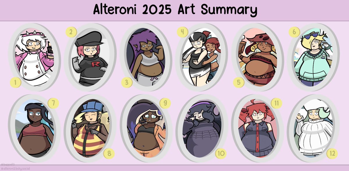 Pretty good 25 I think